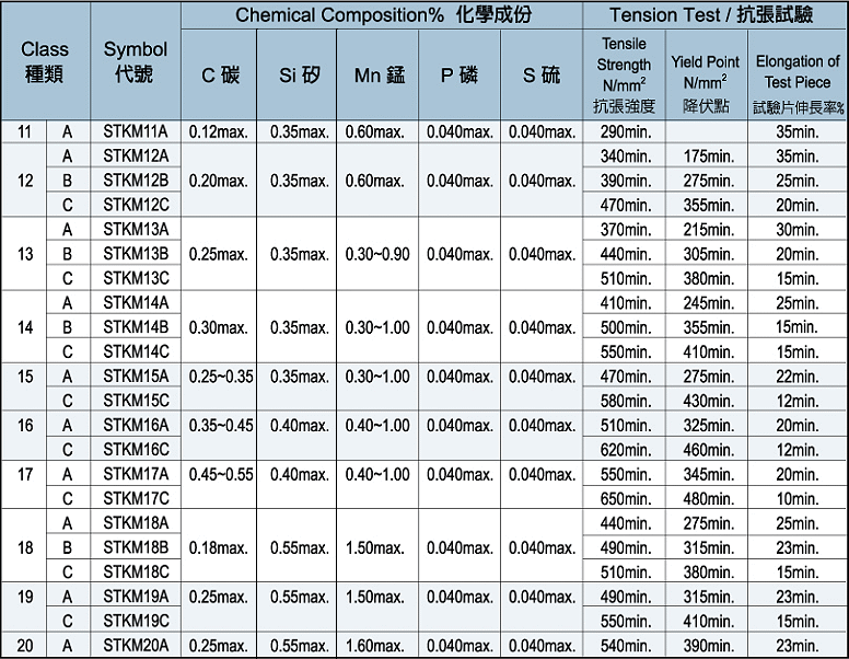 ����c�y�κү�����