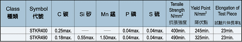 �@��c�y�Ψ�������